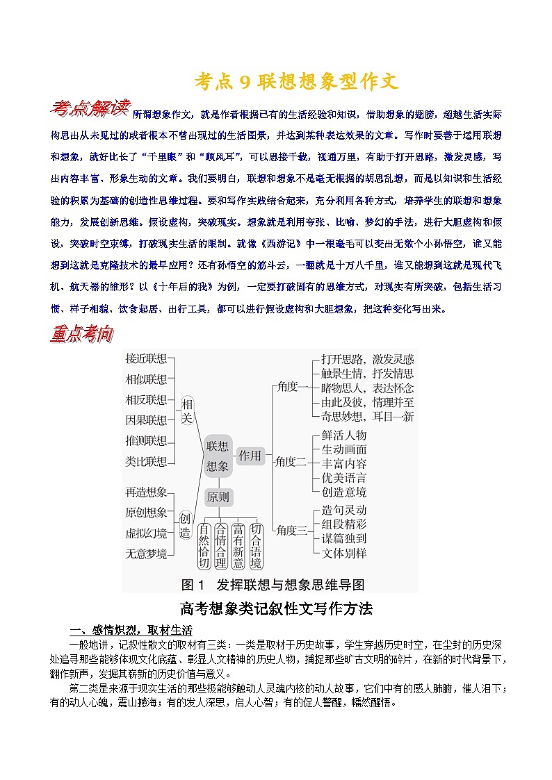 【写作练习】高考语文作文 考点9 联想想象型作文 （讲义）01