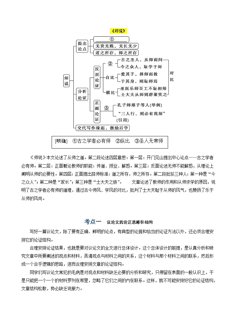 【作文练习】高考语文作文 第04讲 材料作文结构与思路（讲义）（原卷+解析）03
