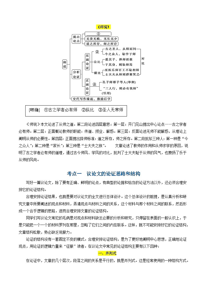 【作文练习】高考语文作文 第04讲 材料作文结构与思路（讲义）（原卷+解析）03