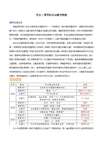 【作文练习】高考语文作文 专题1 读写结合与教考衔接（讲义）（新教材新高考）