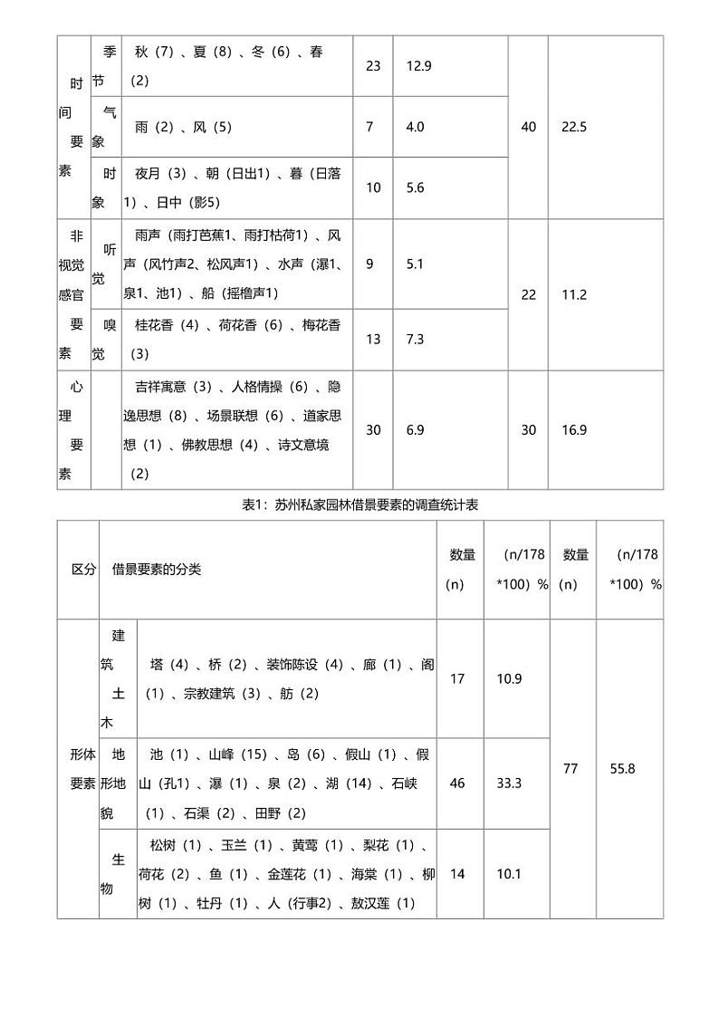 2024年浙江高三三模语文试卷（名校新高考联盟）03
