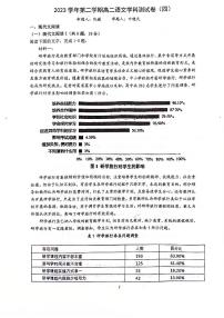 浙江省杭州市学军中学2023-2024学年高二下学期5月月考语文试题