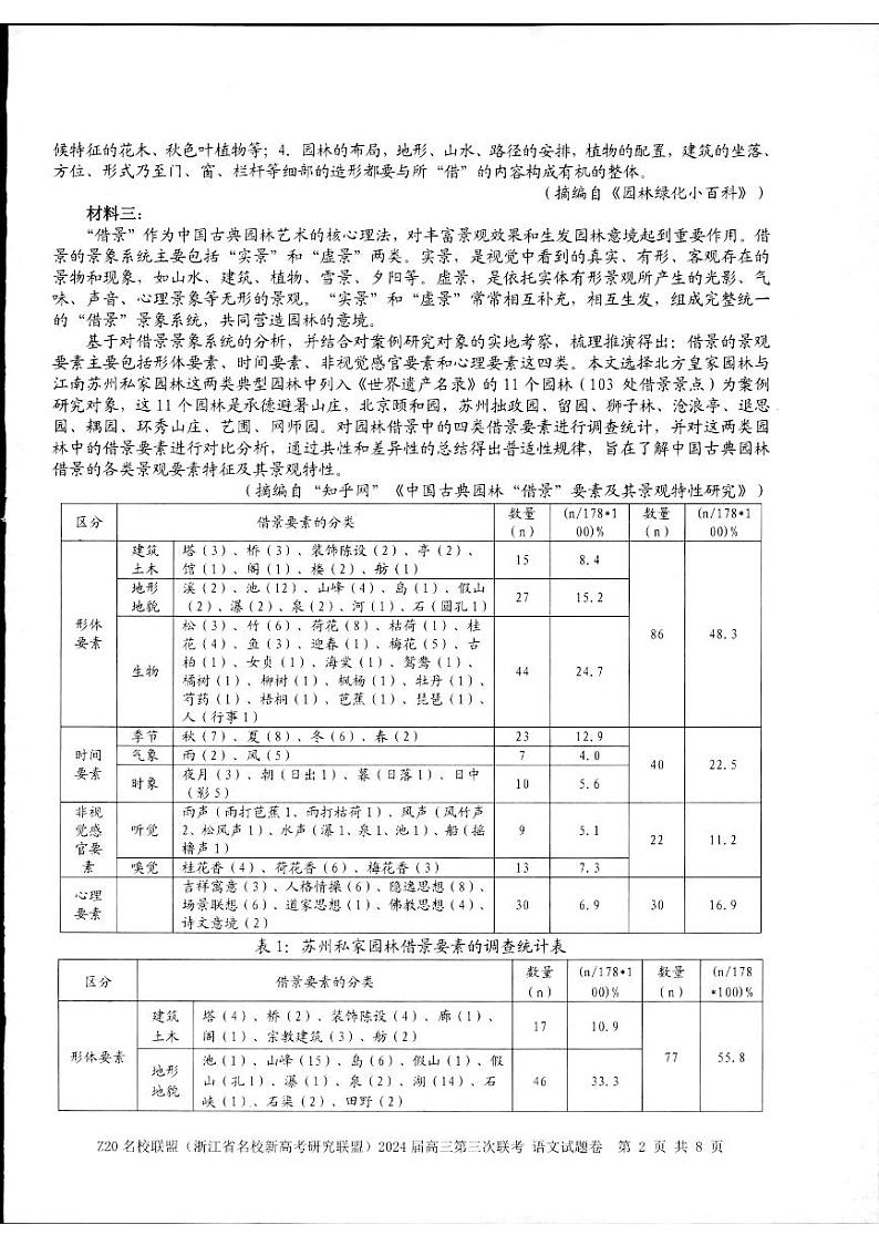 2024浙江省Z20联盟（名校新高考研究联盟）高三下学期第三次联考语文试题PDF版含解析02