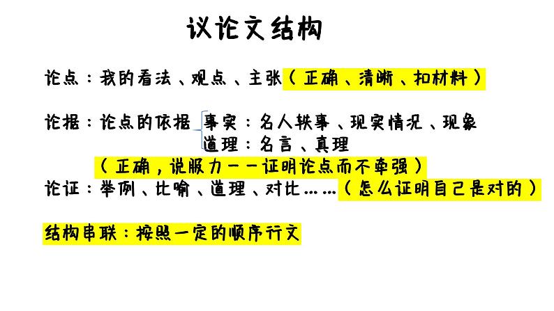 2024届高考语文二轮复习之议论文结构及分论点设计小技巧 课件03