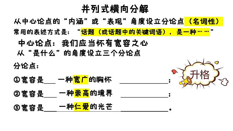 2024届高考语文二轮复习之议论文结构及分论点设计小技巧 课件07