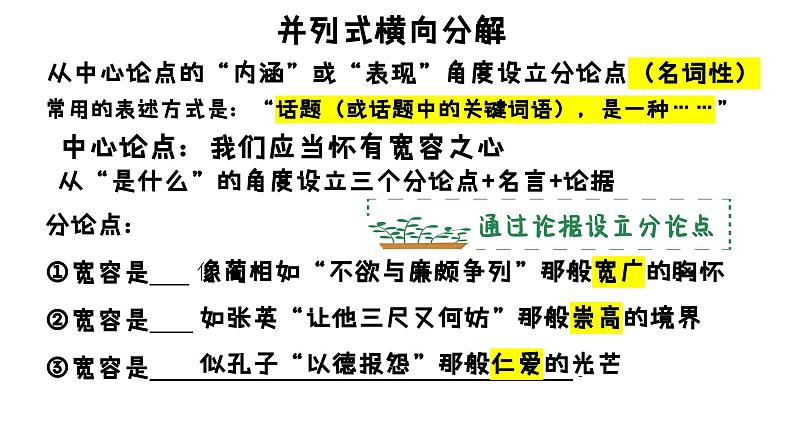 2024届高考语文二轮复习之议论文结构及分论点设计小技巧 课件08