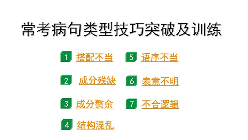 2024届高考语文二轮复习专项：常考病句类型技巧突破及训练课件第1页