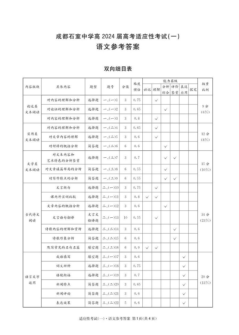 2024届四川省成都市石室中学高三下学期5月高考适应性考试（一）语文试卷01