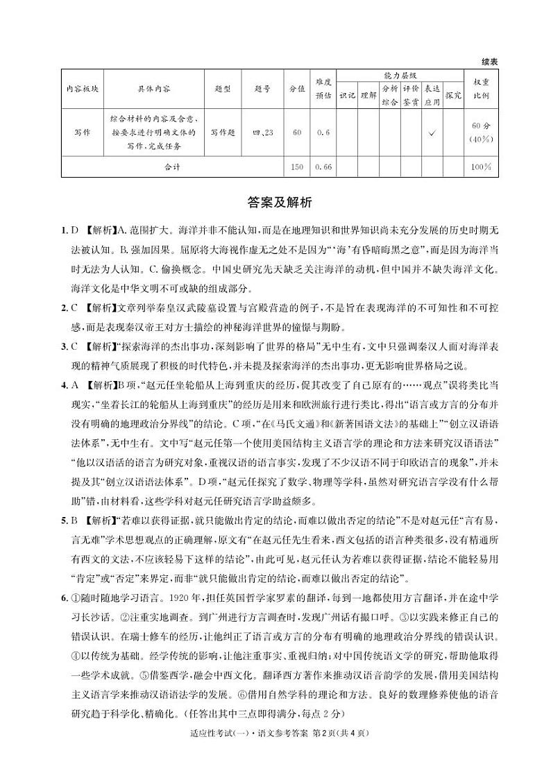 2024届四川省成都市石室中学高三下学期5月高考适应性考试（一）语文试卷02