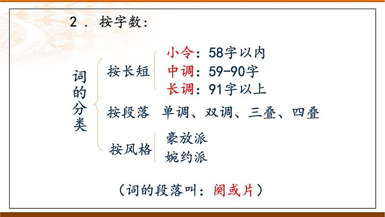 4.1《望海潮》课件+2023-2024学年统编版高中语文选择性必修下册第4页