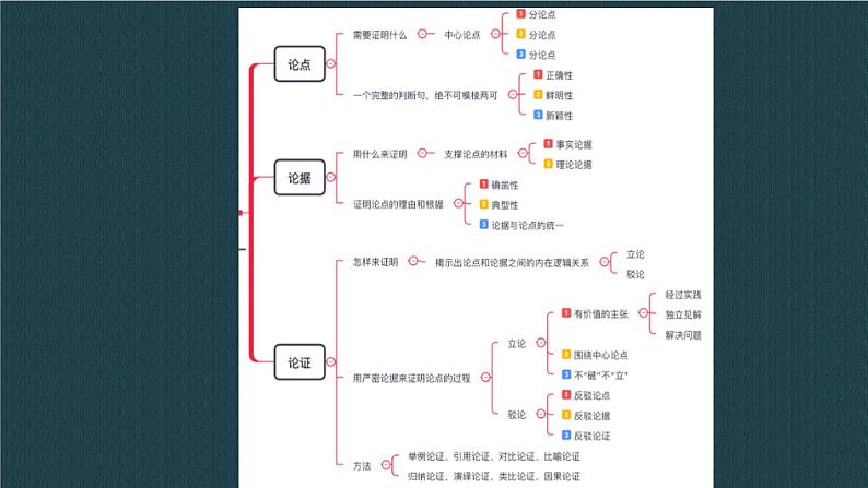 《以工匠精神雕琢时代品质》课件107