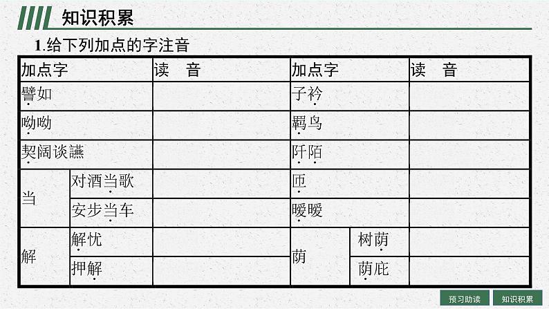 《短歌行 》课件2第8页