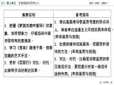 《夢游天姥吟留別》《登高》《琵琶行并序》課件2