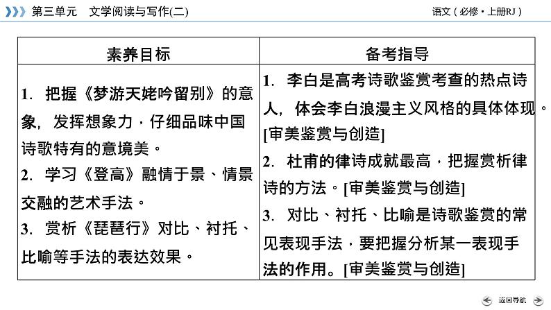 《梦游天姥吟留别》《登高》《琵琶行并序》课件203