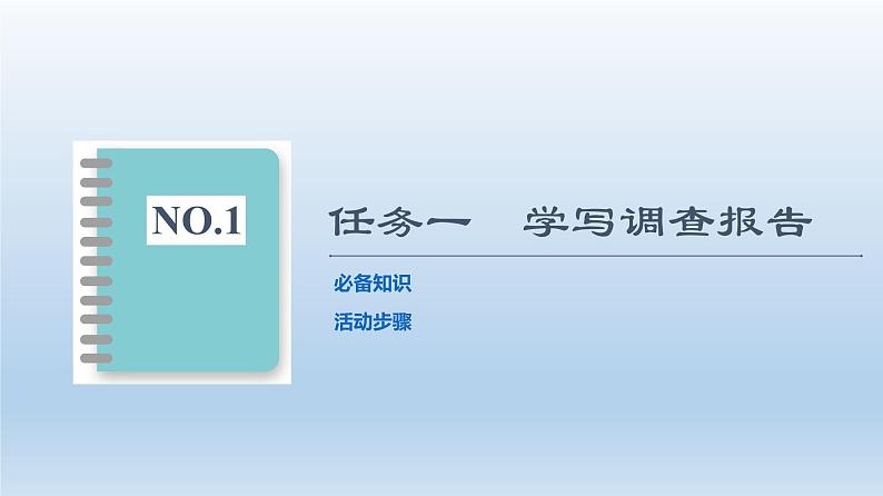 家乡文化生活现状调查课件102