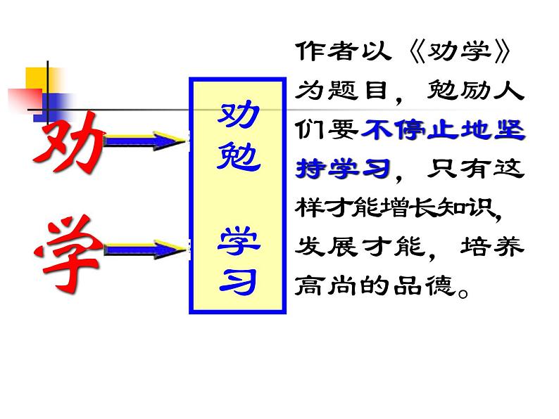 《劝学》课件4第5页