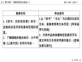 讀書：目的和前提 上圖書館課件4