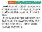 讀書：目的和前提 上圖書館課件5