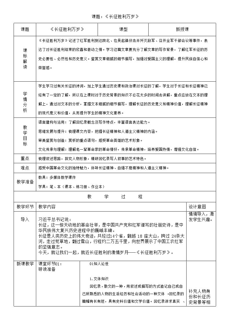 选必上1.2.1_《长征胜利万岁》教案_人教版语文课件_【课件研究所·自营系列】第1页