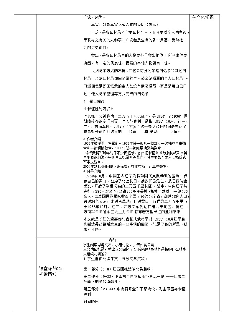 选必上1.2.1_《长征胜利万岁》教案_人教版语文课件_【课件研究所·自营系列】第2页
