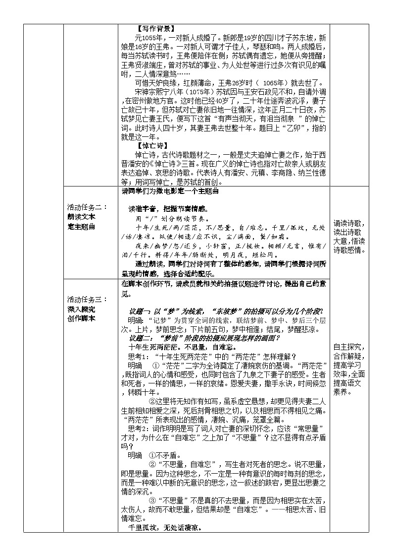 人教版高中语文选择性必修上古诗诵读《江城子》 课件（教案）02