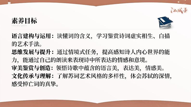 人教版高中语文选择性必修上古诗诵读《江城子》 课件（教案）03
