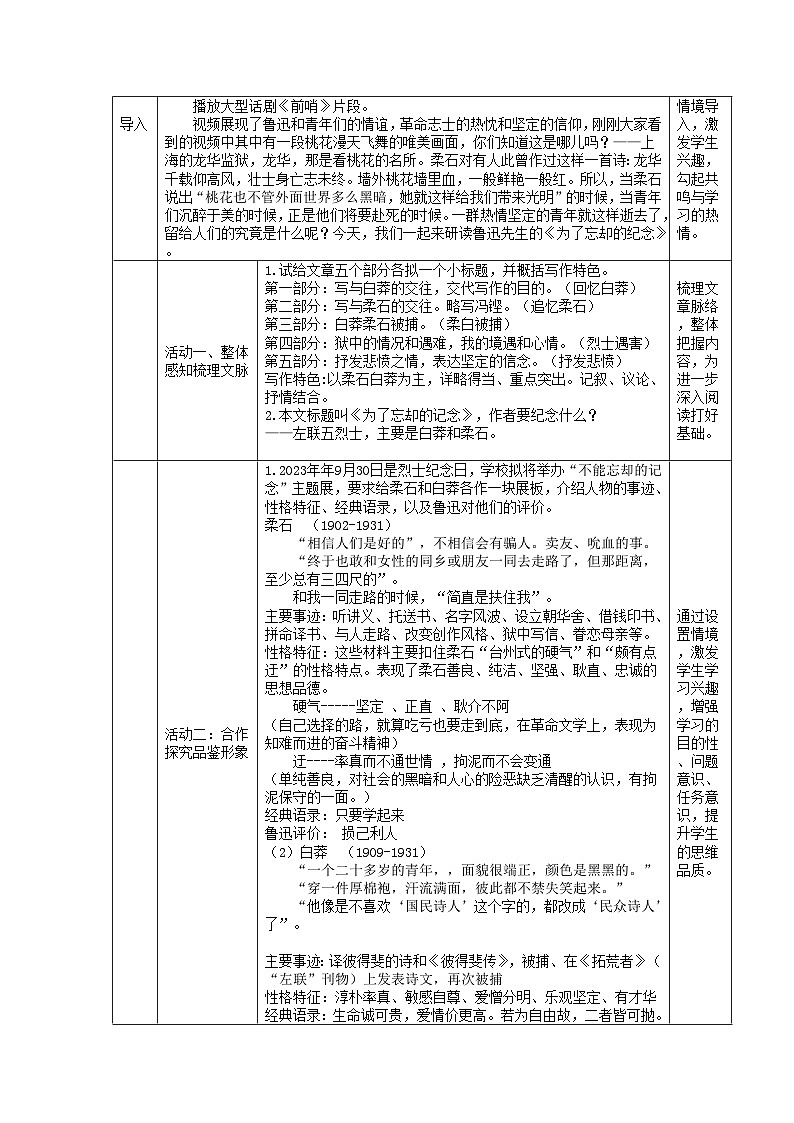 人教版高中语文选择性必修中册2.1.2《为了忘却的纪念》课件（教案）02