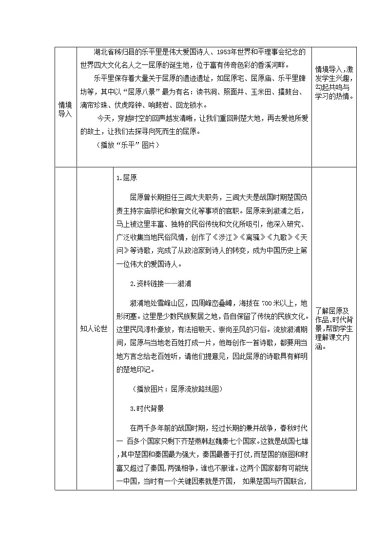 选必中3.1_《屈原列传》教案_人教版语文课件_【课件研究所·自营系列】第2页