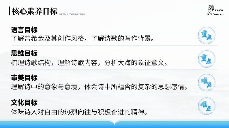 人教版高中语文选择性必修中册4.2.2《致大海》课件（教案）02