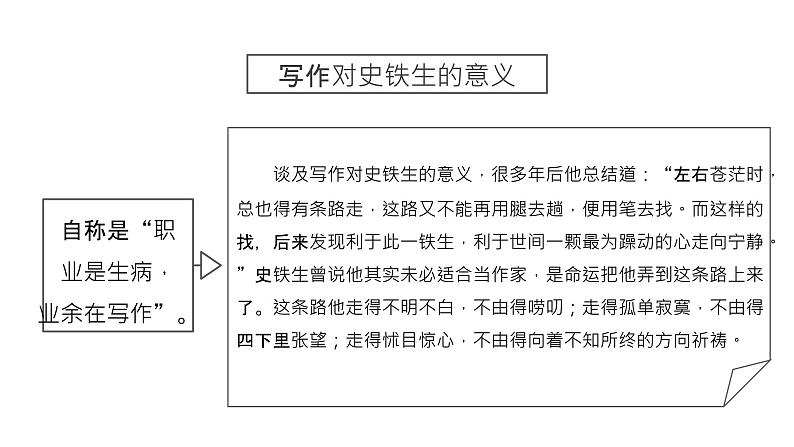 《我与地坛（节选）》课件708