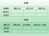 《赤壁赋》《登泰山记》课件1
