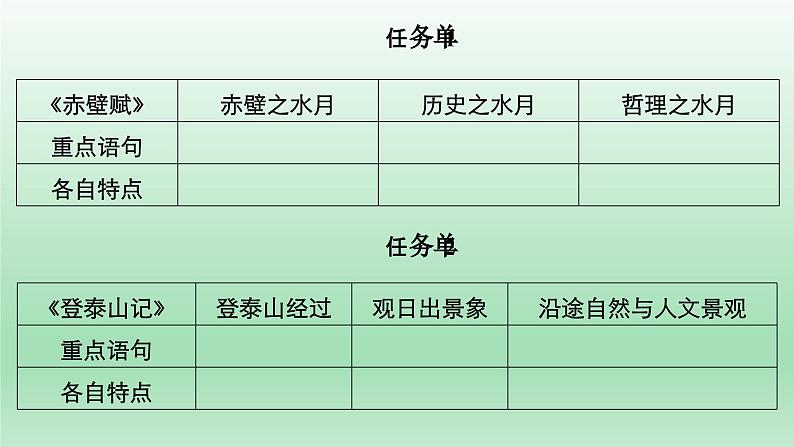 《赤壁赋》《登泰山记》课件1第5页