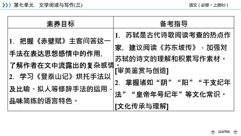 《赤壁赋》《登泰山记》课件2第3页