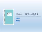 把握古今词义的联系与区别课件2