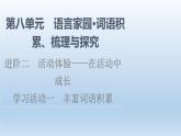 豐富詞語積累課件1