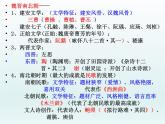 《静女》课件3