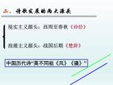 《静女》课件6