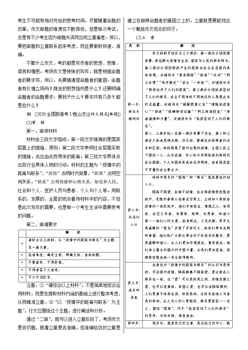 【写作指导】2024年高考语文作文 考点1 考场作文审题立意 （讲义）02