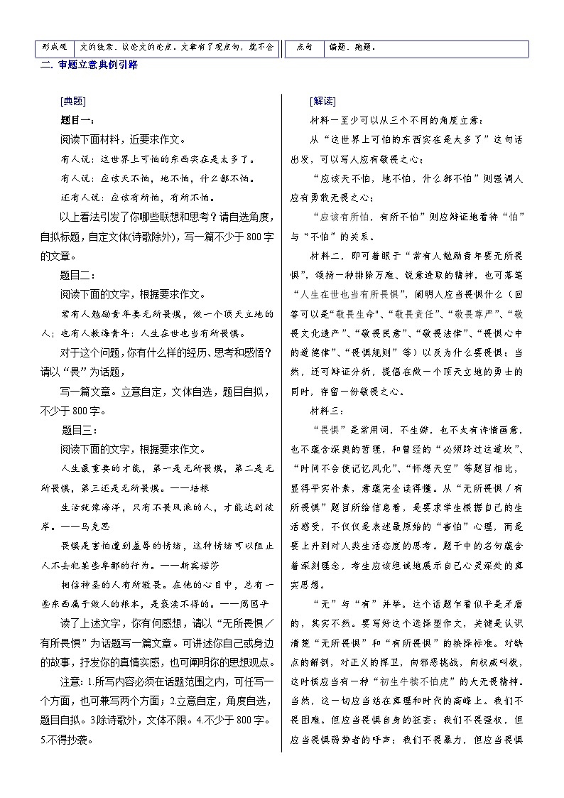 【写作指导】2024年高考语文作文 考点1 考场作文审题立意 （讲义）03