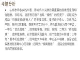 【作文指导】高考语文作文 第01讲 材料作文的审题立意（课件）作文指导讲练测（新教材新高考）
