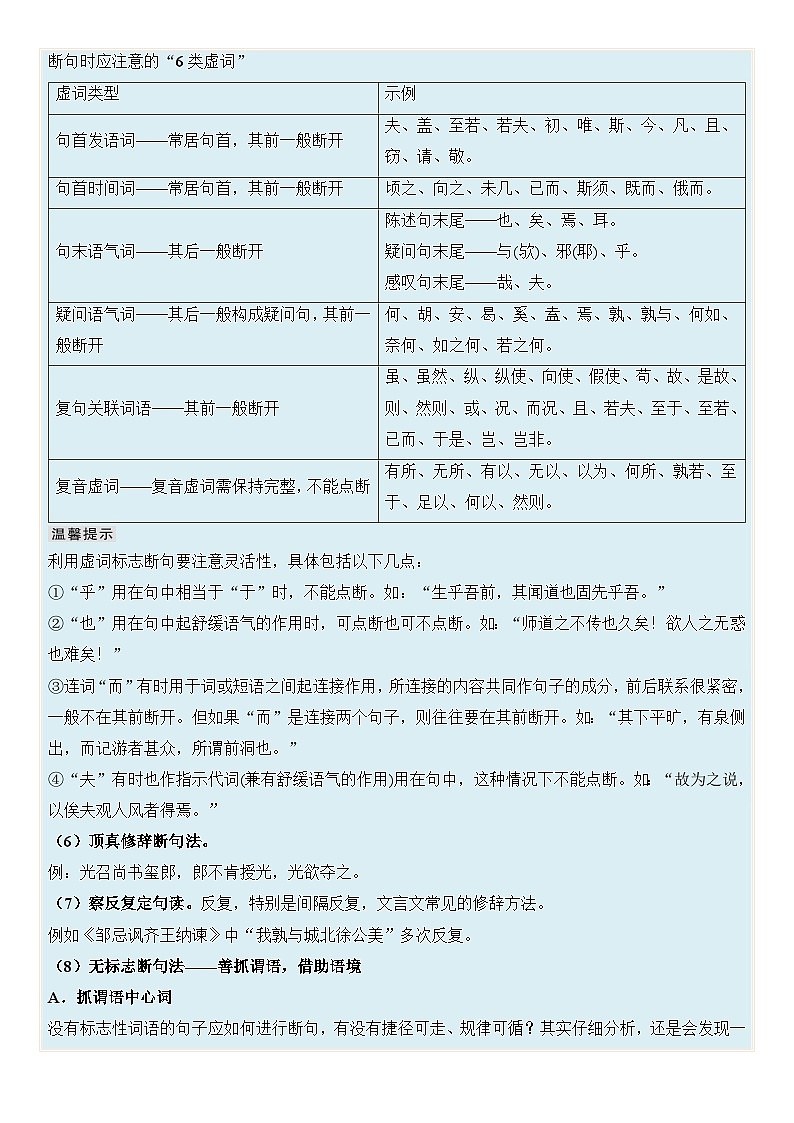 专题10 文言文阅读题型归类-2024年高考语文二轮热点题型归纳与变式演练（新高考版）（原卷版）第3页