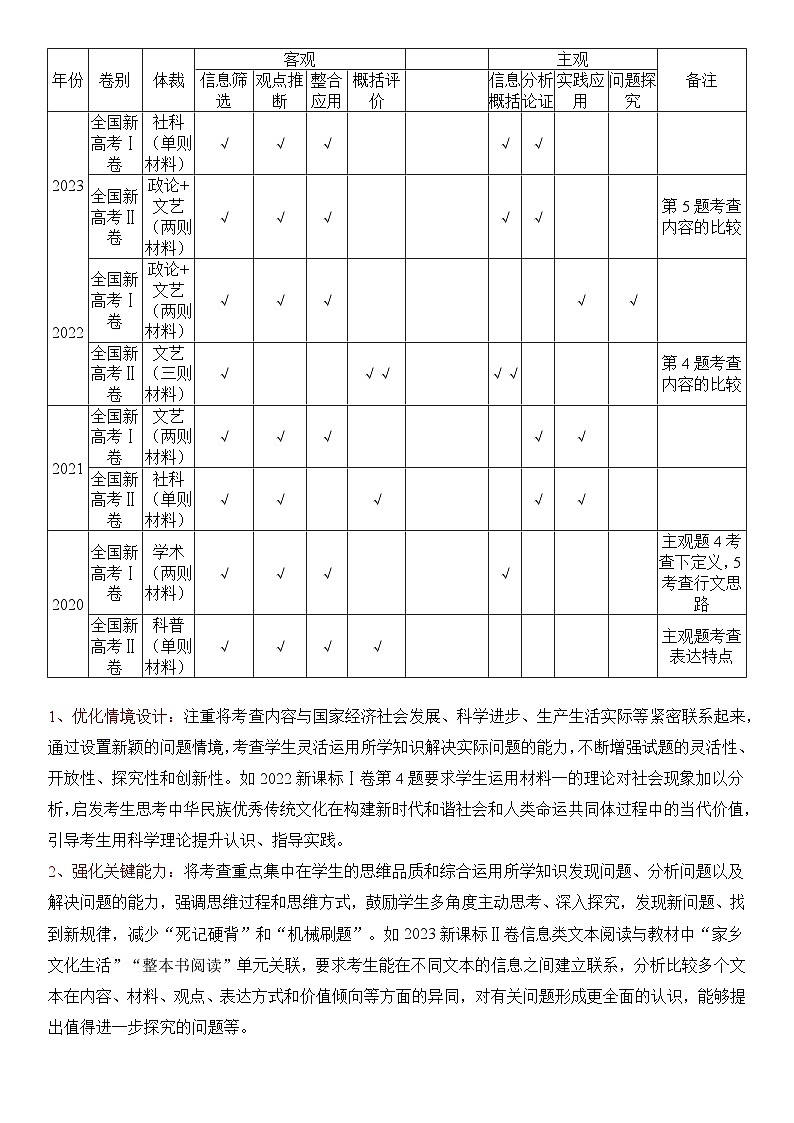 专题01 信息类文本阅读1阅读方法-2024年高考语文二轮专题讲练（原卷版）第2页
