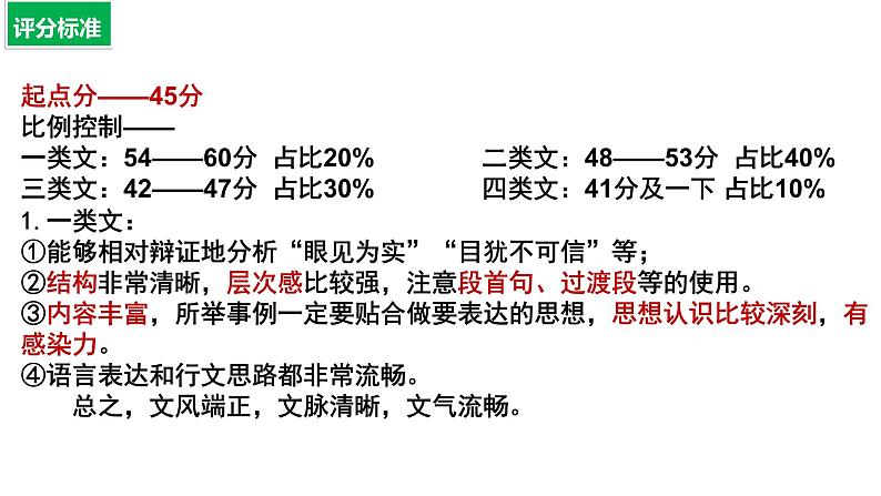 2024届高考语文复习：“眼见为实”与“目不可信”二元关系式思辨作文训练 课件07