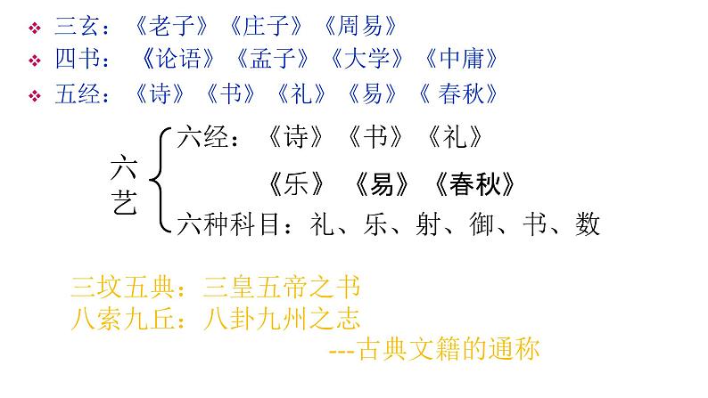 《子路、曾皙、冉有、公西华侍坐》课件4第5页