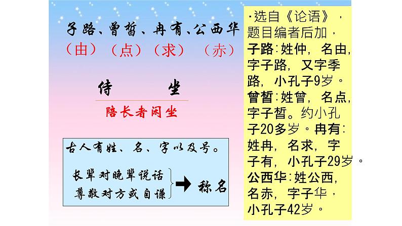 《子路、曾皙、冉有、公西华侍坐》课件5第8页