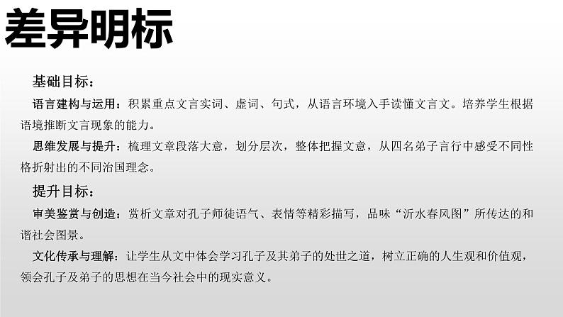 《子路、曾皙、冉有、公西华侍坐》课件13第3页