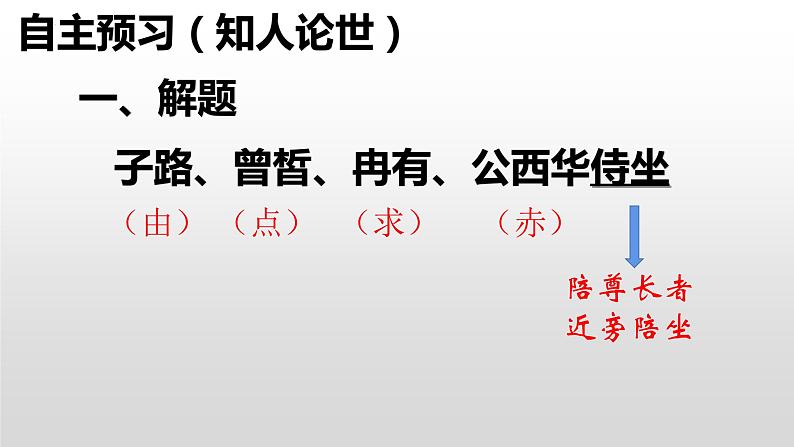 《子路、曾皙、冉有、公西华侍坐》课件13第4页