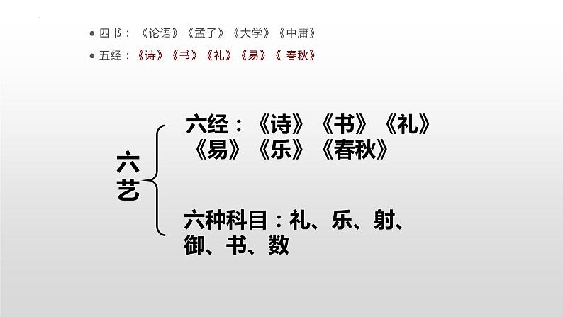 《子路、曾皙、冉有、公西华侍坐》课件13第7页