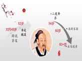 《齐桓晋文之事》课件11