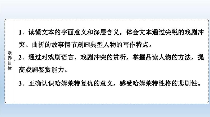 哈姆莱特（节选）课件1第2页